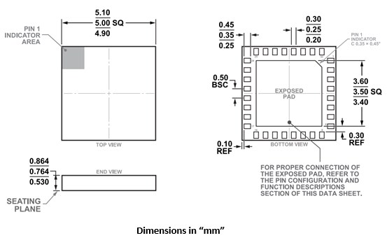 Mechanical Drawing - Analog Devices Inc. ADL6337 RF Amplifier